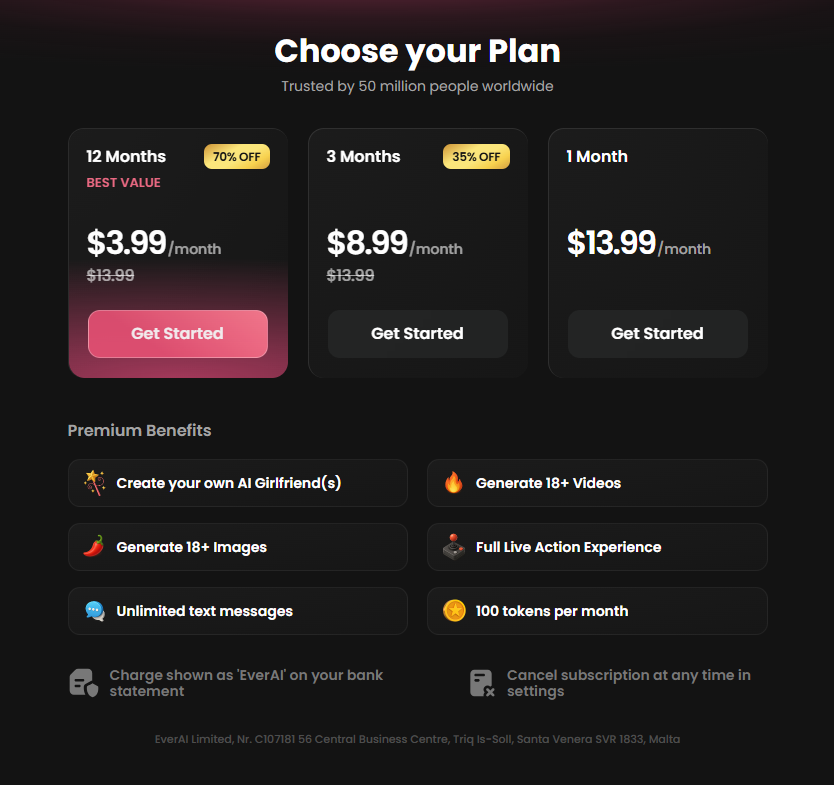 Candy.ai pricing plans