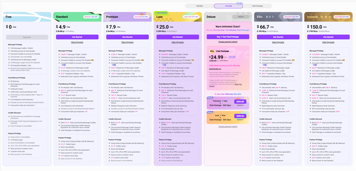 CrushOn AI pricing plans